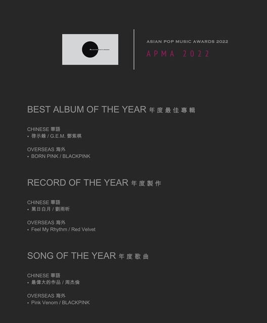 221228 BLACKPINK wins 2 Awards at 2022 Asian Pop Music Awards PTKOREA